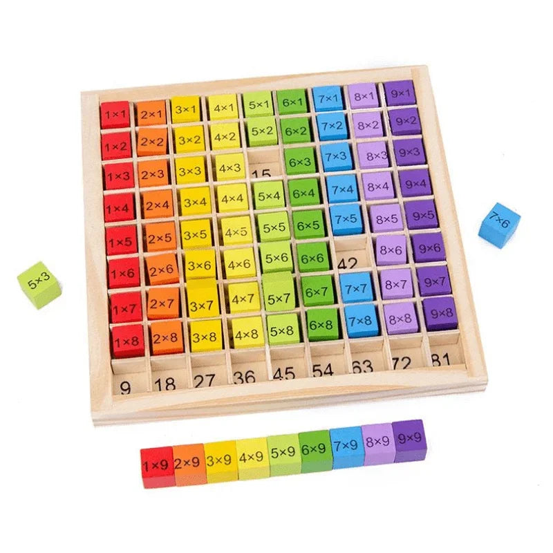 Montessori Pädagogisches Holz Mathe Spielzeug Für Kinder Kinder Baby Spielzeug 99 Multiplikation Tabelle Mathematik Arithmetik Lehrmittel