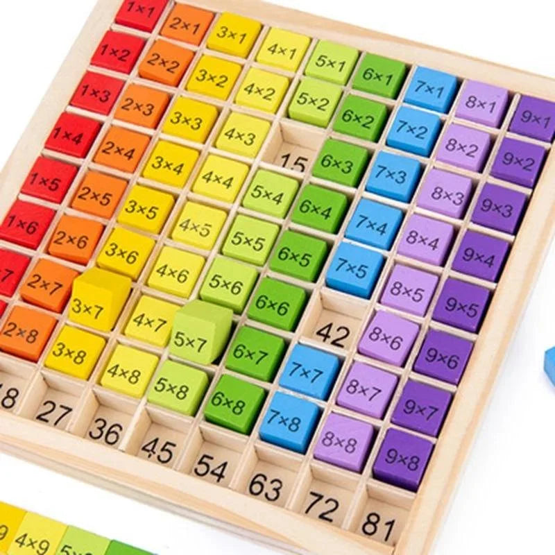Montessori Pädagogisches Holz Mathe Spielzeug Für Kinder Kinder Baby Spielzeug 99 Multiplikation Tabelle Mathematik Arithmetik Lehrmittel