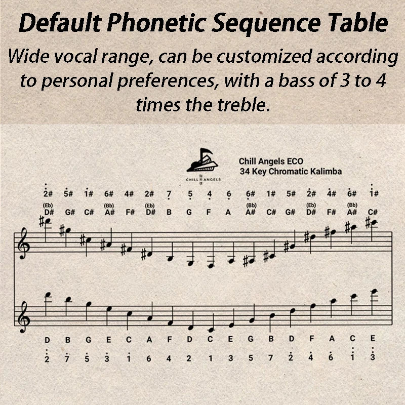 Tragbares Kalimba-Daumenklavier mit 34 Tasten und B-Ton, professionelles Kalimba-Fingerklavier, musikalisches Tastaturinstrument für Erwachsene und Anfänger